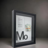 The Elements Collection Personalized Art Home Decor The Elements Collection Art Business Installation Personalized