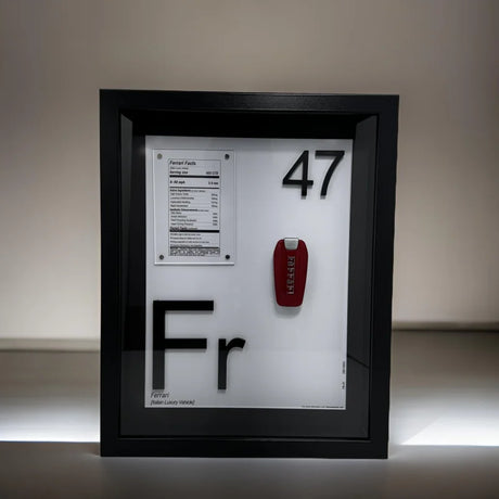 The Elements Collection Personalized Art with Customization Options - Home Decor