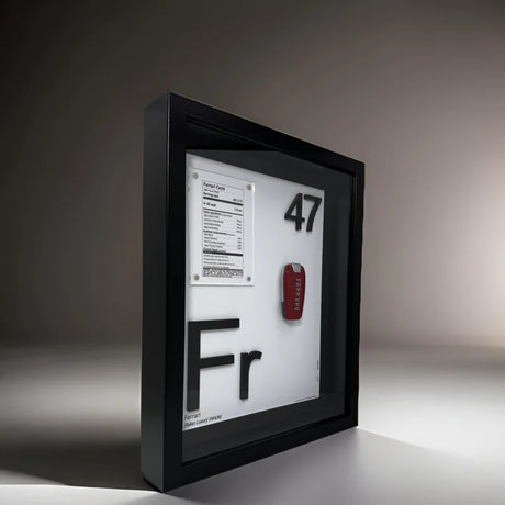 The Elements Collection Personalized Art with Customization Options - Home Decor